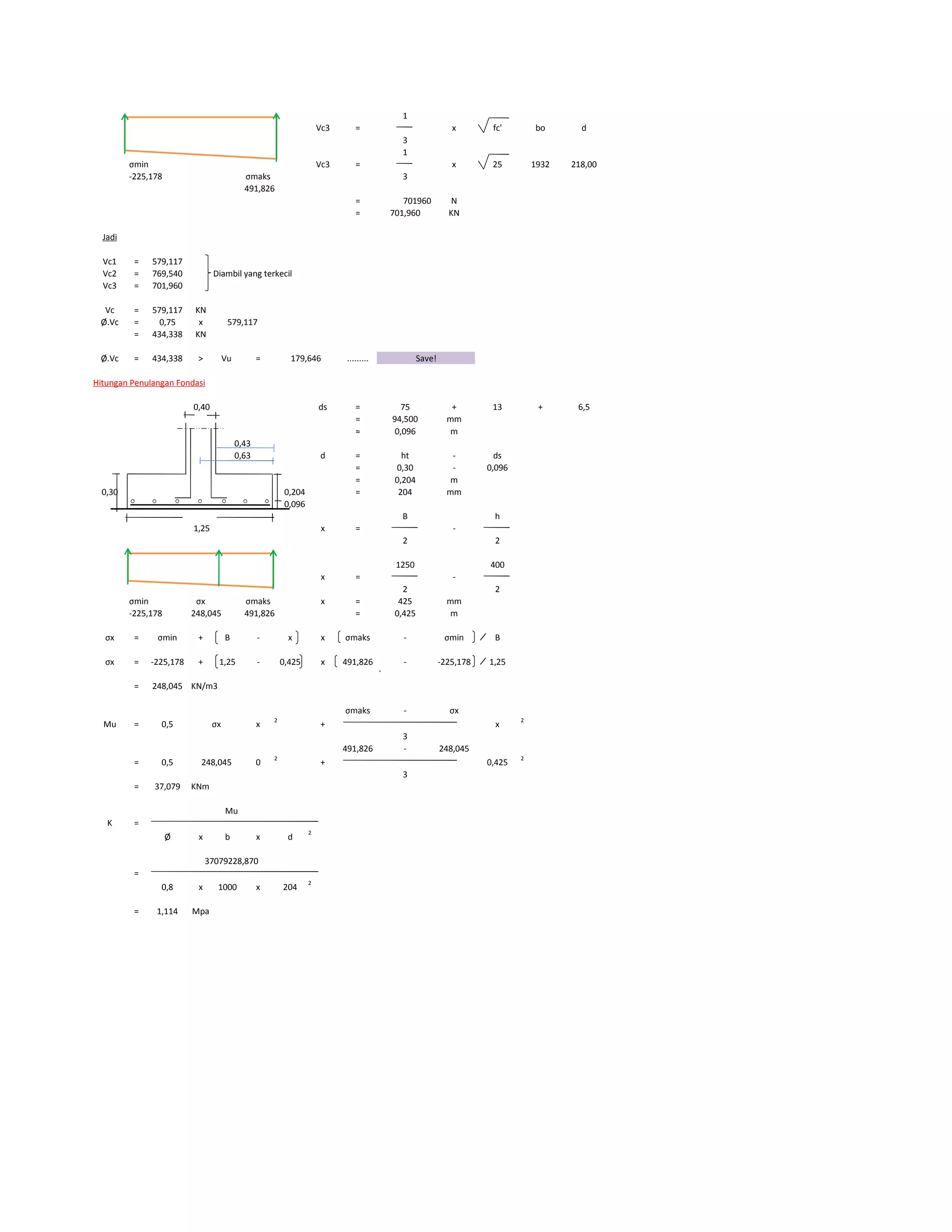 1
Vc3 = x fc' bo d
3
1
σmin Vc3 = x 25 1932 218,00
σmaks 3
= 701960 N
= 701,960 KN
Jadi
Vc1 = 579,117
Vc2 = 769,540 Diambil yang terkecil
Vc3 = 701,960
Vc = 579,117 KN
Ø.Vc = 0,75 x
= 434,338 KN
Ø.Vc = 434,338 > Vu = .........
Hitungan Penulangan Fondasi
0,40 ds = 75 + 13 + 6,5
= 94,500 mm
≈ 0,096 m
d = ht - ds
= 0,30 - 0,096
= 0,204 m
0,30 0,204 = 204 mm
0,096
B h
1,25 x = -
2 2
1250 400
x = -
2 2
σmin σx σmaks x = 425 mm
= 0,425 m
σx = σmin + B - x x σmaks - σmin B
σx = -225,178 + 1,25 - 0,425 x 491,826 - -225,178 1,25
`
= 248,045 KN/m3
σmaks - σx
Mu = 0,5 x
2
+ x
2
3
491,826 - 248,045
= 0,5 0
2
+ 0,425
2
3
= 37,079 KNm
K =
Ø x b x d
2
=
0,8 x 1000 x 204
2
= 1,114 Mpa
-225,178 491,826248,045
-225,178
491,826
0,63
0,43
579,117
Save!179,646
σx
248,045
Mu
37079228,870
 