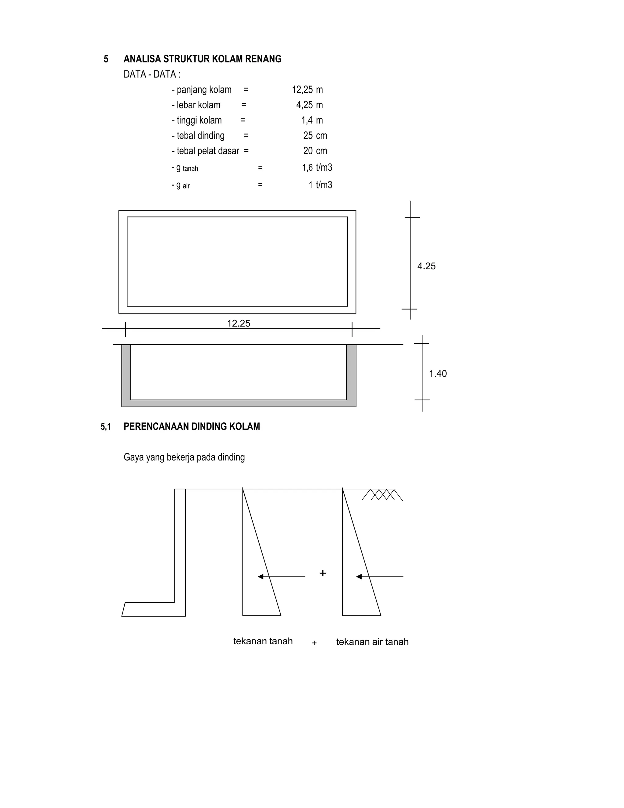5 ANALISA STRUKTUR KOLAM RENANG
DATA - DATA :
- panjang kolam = 12,25 m
- lebar kolam = 4,25 m
- tinggi kolam = 1,4 m
- tebal dinding = 25 cm
- tebal pelat dasar = 20 cm
- g tanah = 1,6 t/m3
- g air = 1 t/m3
5,1 PERENCANAAN DINDING KOLAM
Gaya yang bekerja pada dinding
tekanan tanah tekanan air tanah
+
+
12.25
4.25
1.40
 