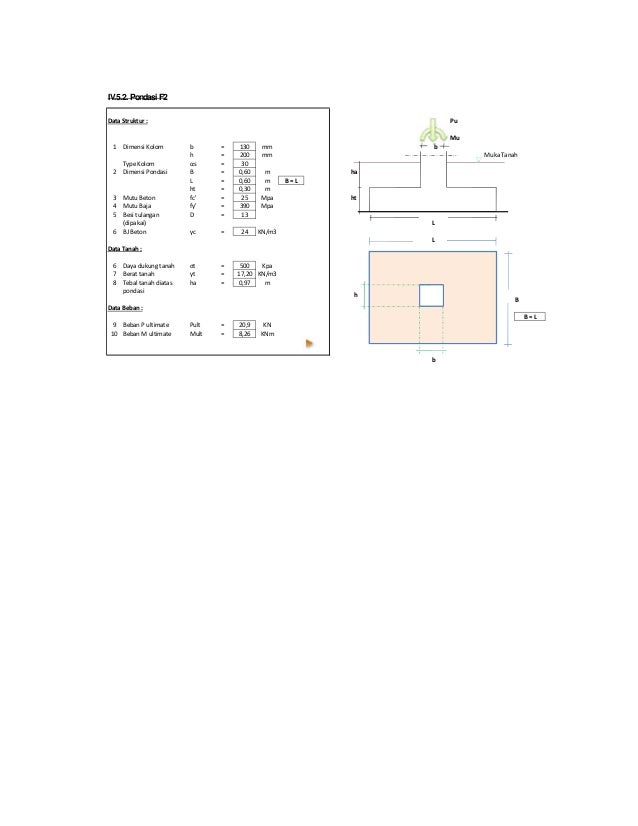 Laporan Struktur Rumah Tinggal