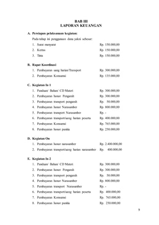 9
BAB III
LAPORAN KEUANGAN
A. Persiapan pelaksanaan kegiatan:
Pada tahap ini penggunaan dana yakni sebesar:
1. Surat menyurat Rp. 150.000,00
2. Kertas Rp. 150.000,00
3. Tinta Rp. 150.000,00
B. Rapat Koordinasi
1. Pembayaran uang harian/Transport Rp. 300.000,00
2. Pembayaran Konsumsi Rp. 135.000,00
C. Kegiatan In 1
1. Panduan/ Bahan/ CD Materi Rp. 300.000,00
2. Pembayaran honor Pengarah Rp. 300.000,00
3. Pembayaran transport pengarah Rp. 50.000,00
4. Pembayaran honor Narasumber Rp. 800.000,00
5. Pembayaran transport Narasumber Rp. -
6. Pembayaran transport/uang harian peserta Rp. 400.000,00
7. Pembayaran Konsumsi Rp. 765.000,00
8. Pembayaran honor panitia Rp. 250.000,00
D. Kegiatan On
1. Pembayaran honor narasumber Rp. 2.400.000,00
2. Pembayaran transport/uang harian narasumber Rp. 400.000,00
E. Kegiatan In 2
1. Panduan/ Bahan/ CD Materi Rp. 300.000,00
2. Pembayaran honor Pengarah Rp. 300.000,00
3. Pembayaran transport pengarah Rp. 50.000,00
4. Pembayaran honor Narasumber Rp. 800.000,00
5. Pembayaran transport Narasumber Rp. -
6. Pembayaran transport/uang harian peserta Rp. 400.000,00
7. Pembayaran Konsumsi Rp. 765.000,00
8. Pembayaran honor panitia Rp. 250.000,00
 