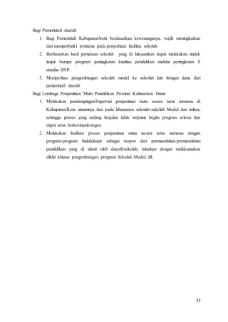 12
Bagi Pemerintah daerah
1. Bagi Pemerintah Kabupaten/kota berdasarkan kewenanganya, wajib meningkatkan
dan memperbaiki terutama pada penyediaan fasilitas sekolah
2. Berdasarkan hasil pemetaan sekolah yang di laksanakan dapat melakukan tindak
lanjut berupa program peningkatan kualitas pendidikan melalui peningkatan 8
standar SNP.
3. Memperluas pengembangan sekolah model ke sekolah lain dengan dana dari
pemerintah daerah
Bagi Lembaga Penjaminan Mutu Pendidikan Provinsi Kalimantan Timur
1. Melakukan pendampingan/Supervisi penjaminan mutu secara terus menerus di
Kabupaten/Kota umumnya dan pada khususnya sekolah-sekolah Model dan imbas,
sehingga proses yang sedang berjalan tidak terputus begitu program selesai dan
dapat terus berkesinambungan.
2. Melakukan fasilitasi proses penjaminan mutu secara terus menerus dengan
program-program tindaklanjut sebagai respon dari permasalahan-permasalahan
pendidikan yang di alami oleh daerah/sekolah, misalnya dengan melaksanakan
diklat khusus pengembangan program Sekolah Model, dll.
 