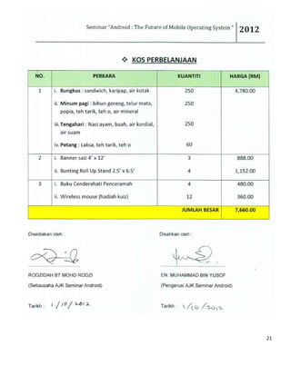 Seminar “Android : The Future of Mobile Operating System “ 2012
21
 KOS PERBELANJAAN
NO. PERKARA KUANTITI HARGA (RM)
1 i. Bungkus : sandwich, karipap, air kotak
ii. Minum pagi : bihun goreng, telur mata,
popia, teh tarik, teh o, air mineral
iii.Tengahari : Nasi ayam, buah, air kordial,
air suam
iv.Petang : Laksa, teh tarik, teh o
250
250
250
60
4,780.00
2 i. Banner saiz 4’ x 12’
ii. Bunting Roll Up Stand 2.5’ x 6.5’
3
4
888.00
1,152.00
3 i. Buku Cenderahati Penceramah
ii. Wireless mouse (hadiah kuiz)
4
12
480.00
360.00
JUMLAH BESAR 7,660.00
Disediakan oleh : Disahkan oleh :
....................................... .................................................
RODZIDAH BT MOHD RODZI EN. MUHAMMAD BIN YUSOF
(Setiausaha AJK Seminar Android) (Pengerusi AJK Seminar Android)
Tarikh : Tarikh :
 
