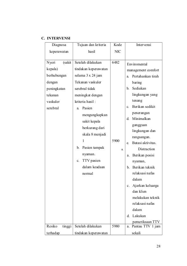 askep ispa pada lansia pdf askep ispa pada lansia pdf