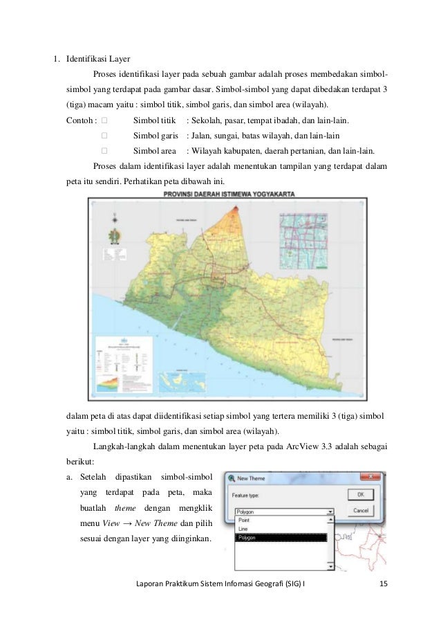 Tutorial Sistem Informasi Geografi