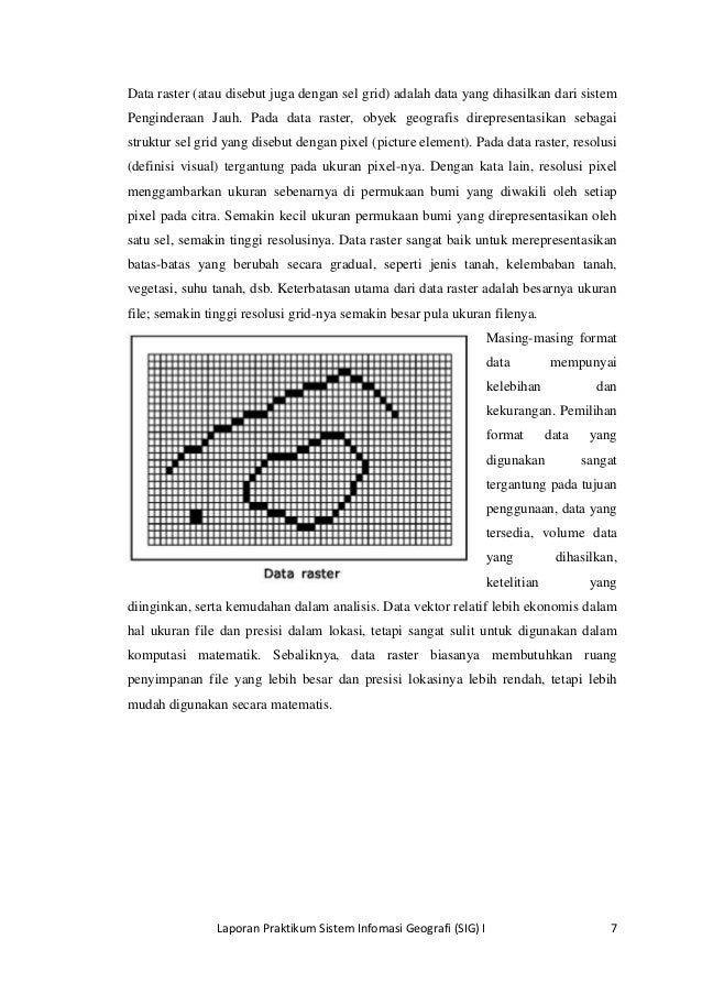 Tutorial Sistem Informasi Geografi