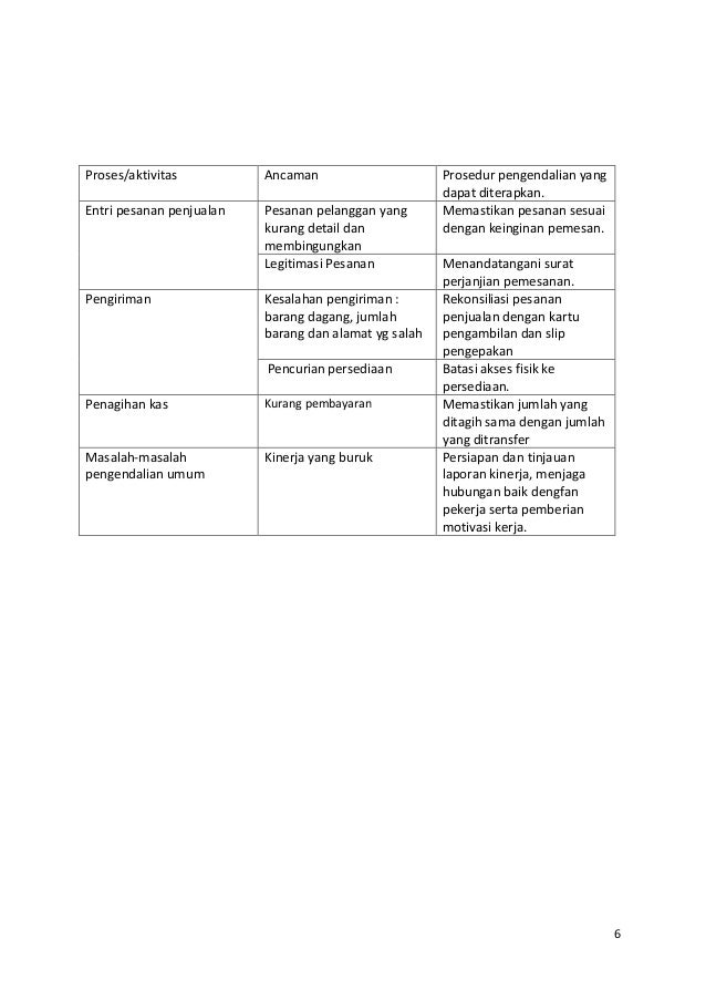 Laporan sistem informasi akuntansi pada ud santoso