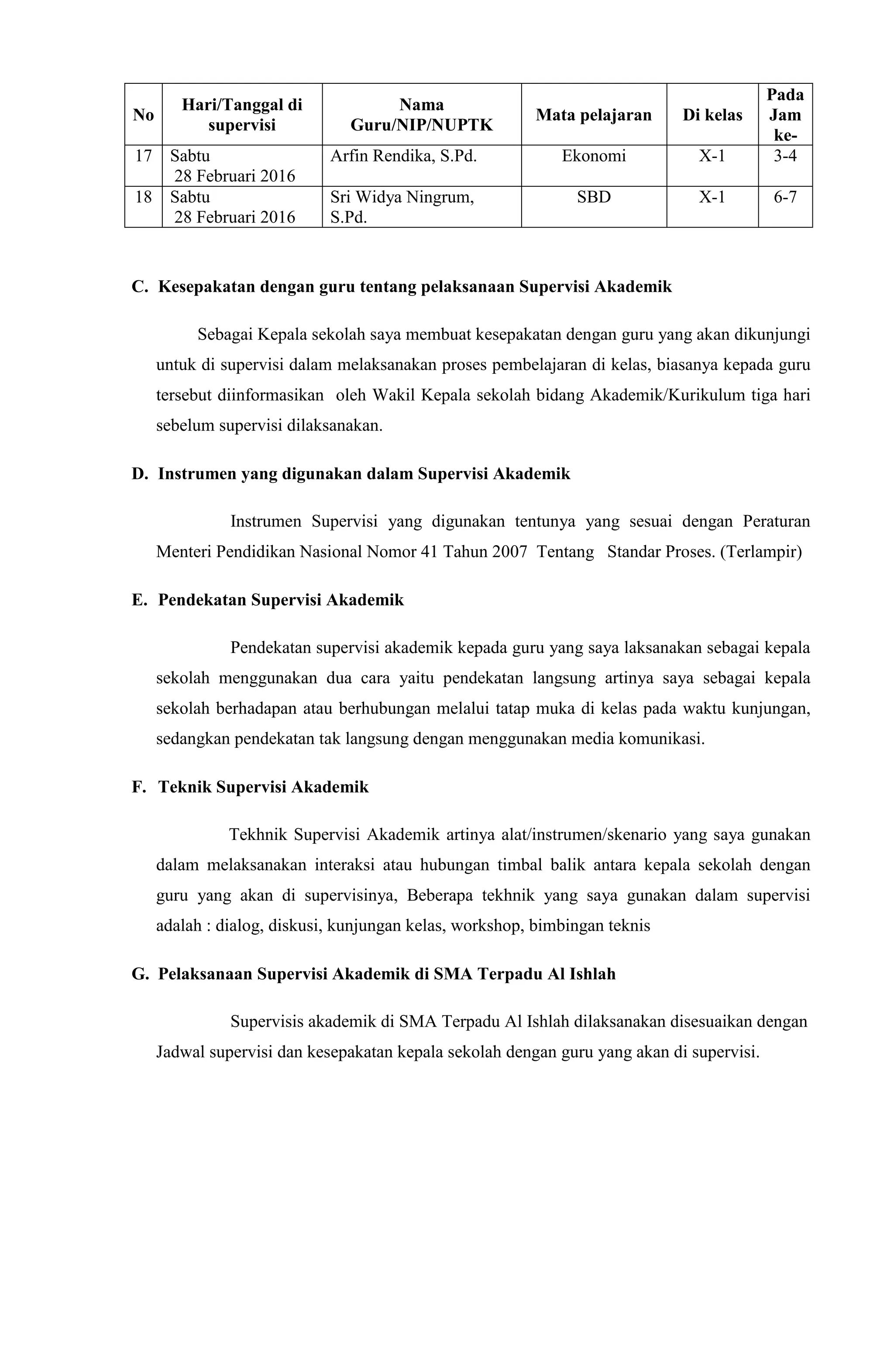 No
Hari/Tanggal di
supervisi
Nama
Guru/NIP/NUPTK
Mata pelajaran Di kelas
Pada
Jam
ke-
17 Sabtu
28 Februari 2016
Arfin Rendika, S.Pd. Ekonomi X-1 3-4
18 Sabtu
28 Februari 2016
Sri Widya Ningrum,
S.Pd.
SBD X-1 6-7
C. Kesepakatan dengan guru tentang pelaksanaan Supervisi Akademik
Sebagai Kepala sekolah saya membuat kesepakatan dengan guru yang akan dikunjungi
untuk di supervisi dalam melaksanakan proses pembelajaran di kelas, biasanya kepada guru
tersebut diinformasikan oleh Wakil Kepala sekolah bidang Akademik/Kurikulum tiga hari
sebelum supervisi dilaksanakan.
D. Instrumen yang digunakan dalam Supervisi Akademik
Instrumen Supervisi yang digunakan tentunya yang sesuai dengan Peraturan
Menteri Pendidikan Nasional Nomor 41 Tahun 2007 Tentang Standar Proses. (Terlampir)
E. Pendekatan Supervisi Akademik
Pendekatan supervisi akademik kepada guru yang saya laksanakan sebagai kepala
sekolah menggunakan dua cara yaitu pendekatan langsung artinya saya sebagai kepala
sekolah berhadapan atau berhubungan melalui tatap muka di kelas pada waktu kunjungan,
sedangkan pendekatan tak langsung dengan menggunakan media komunikasi.
F. Teknik Supervisi Akademik
Tekhnik Supervisi Akademik artinya alat/instrumen/skenario yang saya gunakan
dalam melaksanakan interaksi atau hubungan timbal balik antara kepala sekolah dengan
guru yang akan di supervisinya, Beberapa tekhnik yang saya gunakan dalam supervisi
adalah : dialog, diskusi, kunjungan kelas, workshop, bimbingan teknis
G. Pelaksanaan Supervisi Akademik di SMA Terpadu Al Ishlah
Supervisis akademik di SMA Terpadu Al Ishlah dilaksanakan disesuaikan dengan
Jadwal supervisi dan kesepakatan kepala sekolah dengan guru yang akan di supervisi.
 
