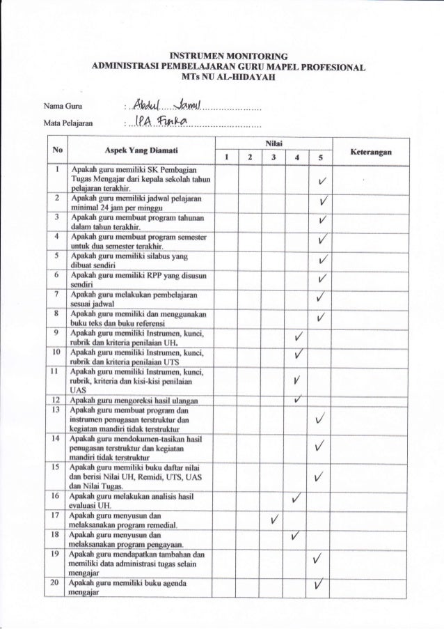 Program dan laporan hasil supervisi Program dan laporan hasil supervisi