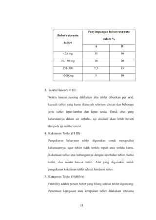 II.1.1 Pengertian Tablet