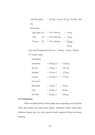 Obat yang sukar dibasahkan, lambat melarut, dosisnya cukup tinggi, absorbsi optimumnya tinggi melalui saluran cerna atau setiap kombinasi dari sifat diatas, akan sukar atau tidak mungkin diformulasi dalam bentuk tablet yang masih menghasilkan bioavailabilitas yang cukup