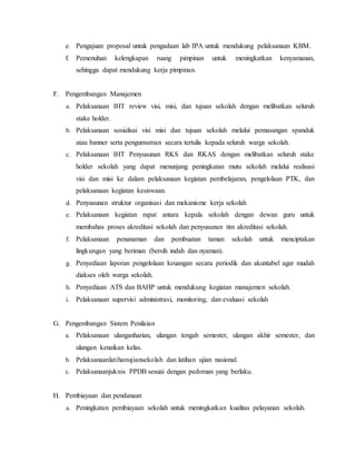 Laporan tahunan kepala sekolah