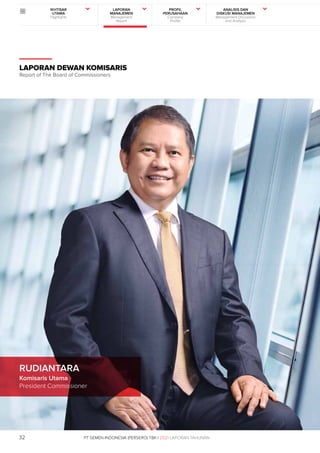 32 PT SEMEN INDONESIA (PERSERO) TBK | 2021 LAPORAN TAHUNAN
LAPORAN
MANAJEMEN
Management
Report
PROFIL
PERUSAHAAN
Company
P...
