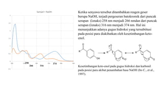 -0.5
0
0.5
1
1.5
2
2.5
3
200 250 300 350 400 450
Sampel + NaOH
258
266 316
374
Ketika senyawa tersebut ditambahkan reagen geser
berupa NaOH, terjadi pergeseran batokromik dari puncak
serapan (λmaks) 258 nm menjadi 266 nmdan dari puncak
serapan (λmaks) 316 nm menjadi 374 nm. Hal ini
menunjukkan adanya gugus hidroksi yang tersubtitusi
pada posisi para diakibatkan oleh kesetimbangan keto-
enol.
Kesetimbangan keto-enol pada gugus hidroksi dan karbonil
pada posisi para akibat penambahan basa NaOH (Ito C., et al.,
1997).
 