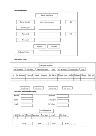 From pendaftaran
Daftar User baru

Serial Number

xxxx-xxxx-xxxx-xxxx

Ok

Nama User
Password

Cek

Type user

Simpan

Kembali

Kekuatan Pass

From menu utama
Penjualan terupdate
Cari berdasarkan

Kode Barang

Kreteria pencarian

Cari

Cek berdasarkn

Kd transaksi

cetak

No Kd_transak Tanggal Nama Oprator Kd_barng Nama_brng jmlh Satuan Harga Sub_tot

Kode Barang

Kode Barang

Kode Barang

Kode Barang

From user penjualan komputer
No user

type user

Nama

password

Email

No Telpn

Data Operator
No No_user Nama Password Type user

input

Edit

Email

Hapus

No_telp

Batal

 