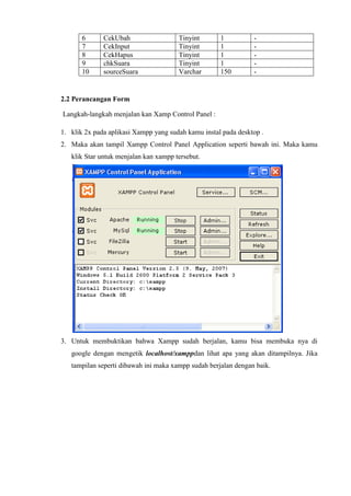 6
7
8
9
10

CekUbah
CekInput
CekHapus
chkSuara
sourceSuara

Tinyint
Tinyint
Tinyint
Tinyint
Varchar

1
1
1
1
150

-

2.2 Perancangan Form
Langkah-langkah menjalan kan Xamp Control Panel :
1. klik 2x pada aplikasi Xampp yang sudah kamu instal pada desktop .
2. Maka akan tampil Xampp Control Panel Application seperti bawah ini. Maka kamu
klik Star untuk menjalan kan xampp tersebut.

3. Untuk membuktikan bahwa Xampp sudah berjalan, kamu bisa membuka nya di
google dengan mengetik localhost/xamppdan lihat apa yang akan ditampilnya. Jika
tampilan seperti dibawah ini maka xampp sudah berjalan dengan baik.

 