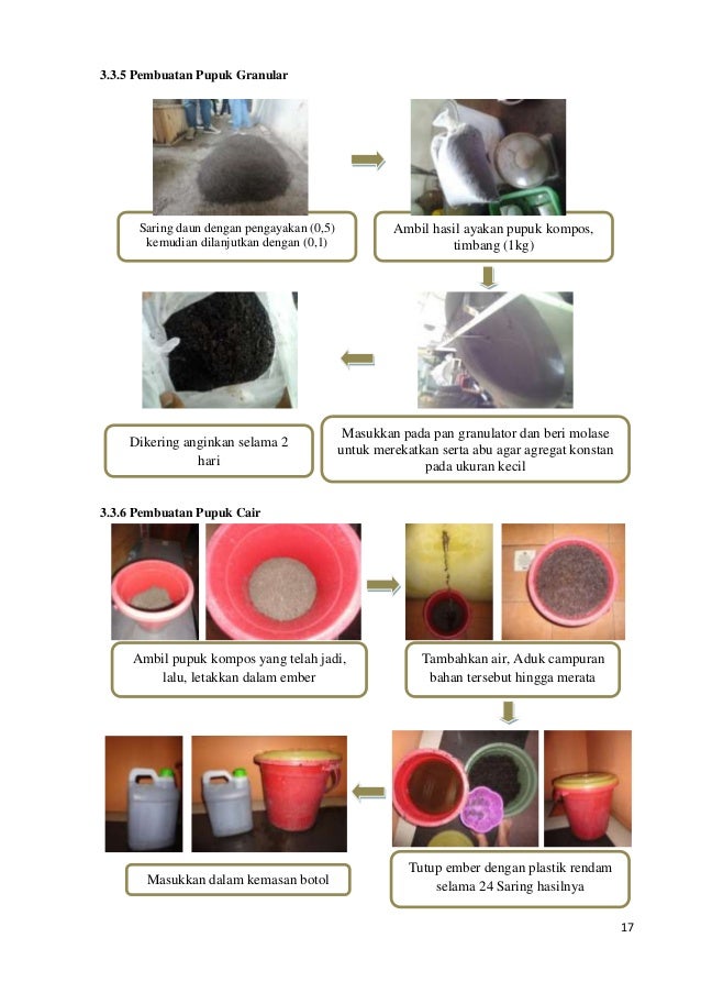 Laporan teknologi pupuk dan pemupukan