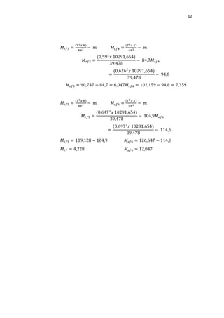 LAPORAN PRAKTIKUM FISIKA : Tetapan Pegas | DOCX