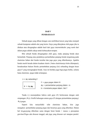 13

BAB V
PEMBAHASAN

Sebuah pegas yang dibuat dengan cara melilitkan kawat yang kaku menjadi
sebuah kumparan adalah alat yang lazim. Gaya yang dikerjakan oleh pegas jika ia
ditekan atau diregangkan adalah hasil dari gaya intermolukuler yang rumit dari
dalam pegas adalah cukup untuk kebanyakan terapan.
Bila sebuah benda diregangakan oleh gaya, maka panjang benda akan
bertambah. Panjang atau pendeknya pertambahan panjang benda tergantung pada
elastisitas bahan dari benda tersebut dan juga gaya yang diberikannya. Apabila
benda masih berada dalam keadaan elastis ( batas elastisitasnya belm dilampaui),
beradasarkan hukum Hooke pertambahan panjang (∆x) sebanding dengan besar
gaya F yang meregangkan benda. Asas ini berlaku juga bagi pegas heliks, selama
batas elastisitas pegas tidak terlampaui.

Tanda (-) menunjukkan bahwa arah gaya (F) berlawanan dengan arah
simpangan (

y). Grafik hubungan antara gaya (F) dengan pertambahan panjang (

y) pegas.
Seperti

kita

menyelidiki

sifat

elastisitas

bahan,

kita

juga

mengukur pertambahan panjang pegas dan besarnya gaya yang diberikan. Dalam
hal ini,gayayang diberikan sama dengan berat benda = massa x percepatan
gravitasi.Pegas ada disusun tunggal, ada juga yang disusun seri ataupun paralel.

 