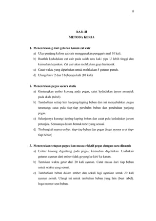 LAPORAN PRAKTIKUM FISIKA : Tetapan Pegas | DOCX