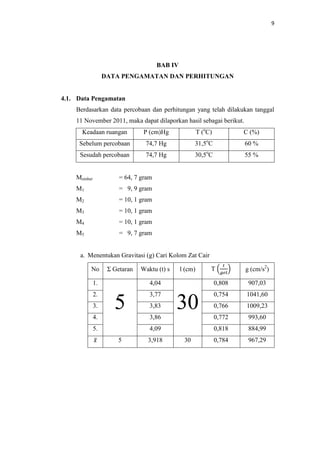 LAPORAN PRAKTIKUM FISIKA : Tetapan Pegas | DOCX