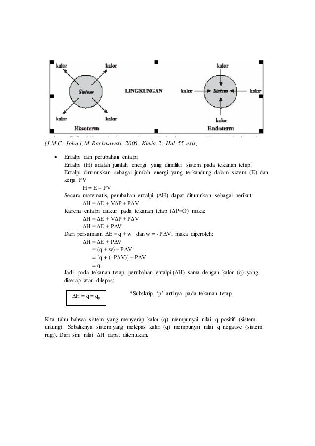 Laporan tetap pratikum Kimia (Penentuan Perubahan Entalpi
