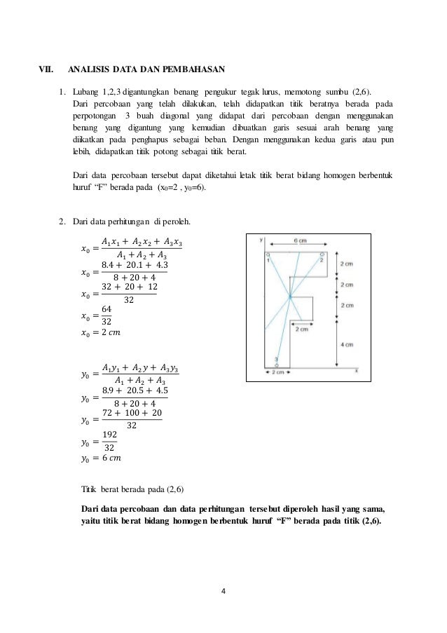 Laporan Praktikum Fisika Titik Berat