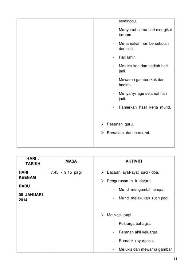 Laporan Program Transisi Tahun 1 2014