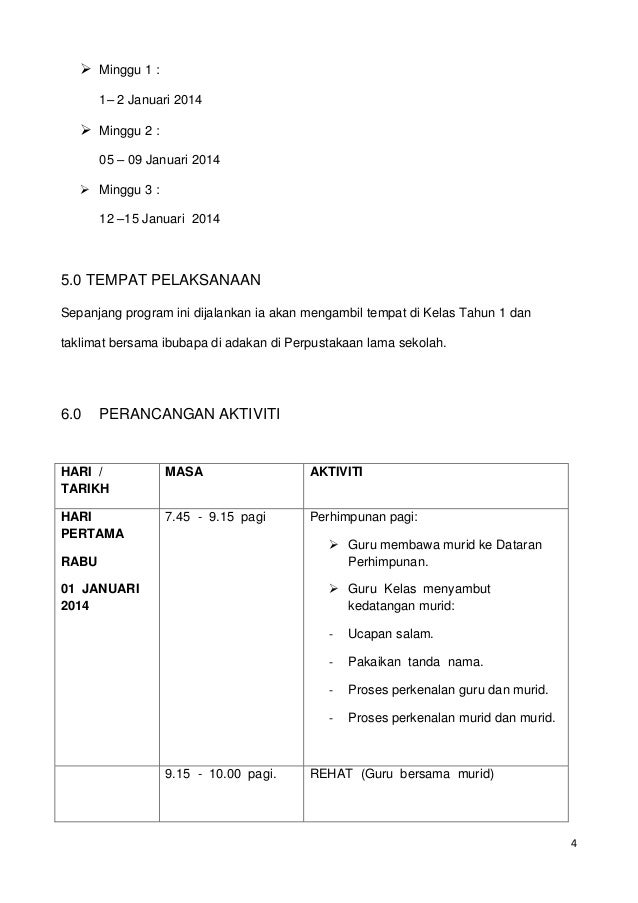 Laporan Program Transisi Tahun 1 2014