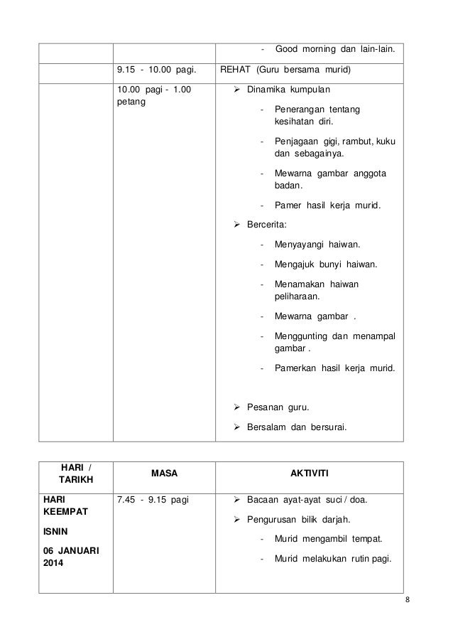 laporan program transisi tahun 1 2014 8 638