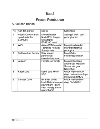 Sistem IoT untuk pemantauan kelembaban lahan gambut