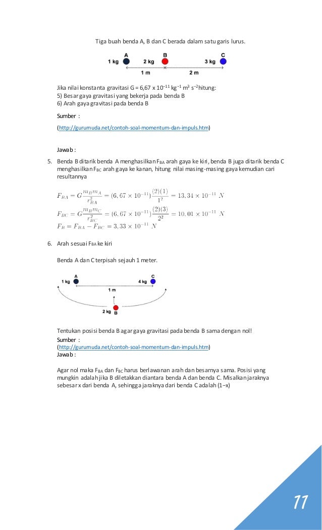 Kumpulan Soal Fisika Kelas XI