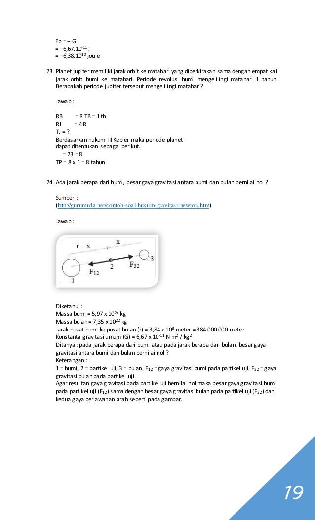 Kumpulan Soal Fisika Kelas XI