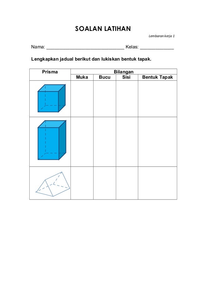 Laporan tugasan kumpulan