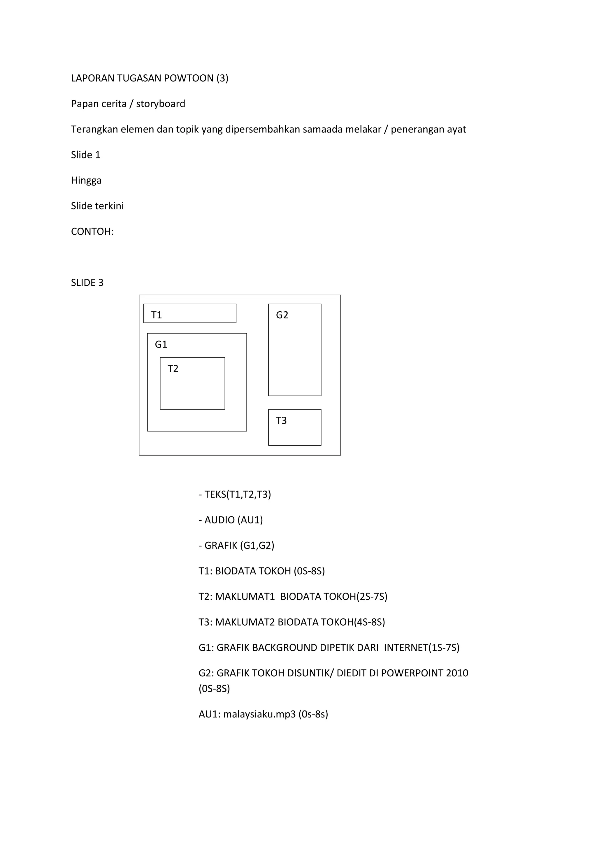 LAPORAN TUGASAN POWTOON (3)
Papan cerita / storyboard
Terangkan elemen dan topik yang dipersembahkan samaada melakar / penerangan ayat
Slide 1
Hingga
Slide terkini
CONTOH:

SLIDE 3
T1

G2

G1
T2

T3

- TEKS(T1,T2,T3)
- AUDIO (AU1)
- GRAFIK (G1,G2)
T1: BIODATA TOKOH (0S-8S)

T2: MAKLUMAT1 BIODATA TOKOH(2S-7S)
T3: MAKLUMAT2 BIODATA TOKOH(4S-8S)
G1: GRAFIK BACKGROUND DIPETIK DARI INTERNET(1S-7S)
G2: GRAFIK TOKOH DISUNTIK/ DIEDIT DI POWERPOINT 2010
(0S-8S)
AU1: malaysiaku.mp3 (0s-8s)

 