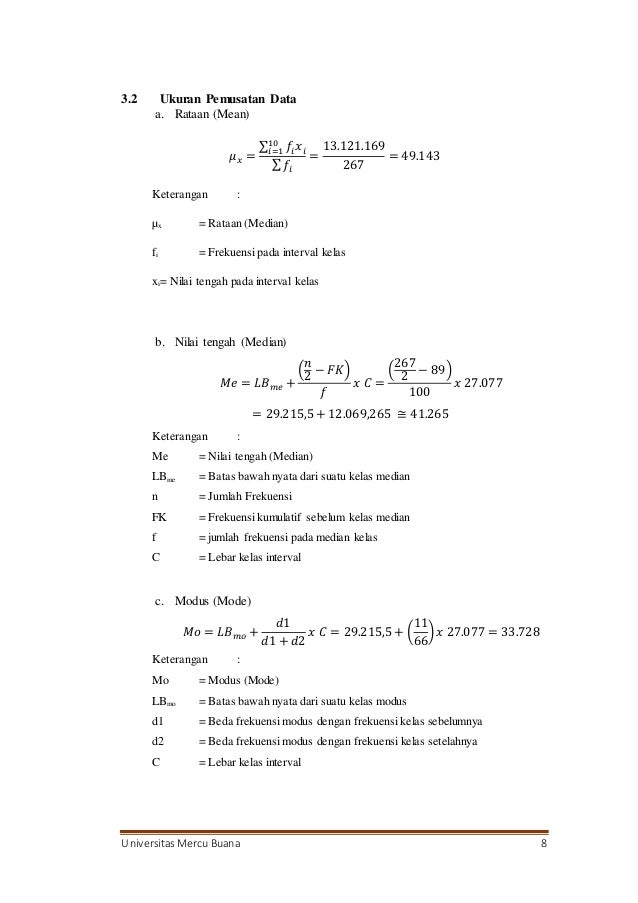 Statistik Populasi Penduduk DKI Jakarta per 2013