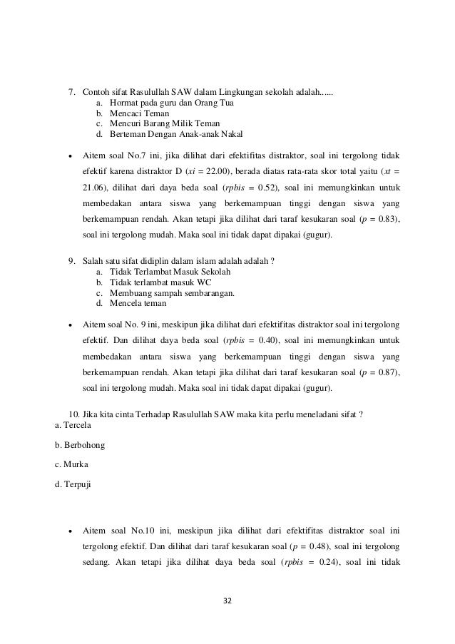 Laporan Uji Coba Tes Hasil Belajar