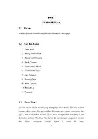 2
BAB 1
PENDAHULUAN
1.1 Tujuan
Mempelajari cara menentukan jumlah (resultan) dua vektor gaya.
1.2 Alat dan Bahan
1. Dasar Statif
2. Batang Statif Pendek
3. Batang Statif Panjang
4. Balok Penahan
5. Dinamometer Merah
6. Dinamometer Hijau
7. Jepit Penahan
8. Benang (Tali)
9. Busur Derajat
10. Beban 50 gr
11. Penggaris
1.3 Dasar Teori
Besaran vektor adalah besaran yang mempunyai nilai (besar) dan arah. Contoh
besaran vektor, antara lain, perpindahan, kecepatan, percepatan, momentum, dan
gaya. Untuk menyatakan besaran vektor, harus menggunakan nilai (angka) dan
disebutkan arahnya. Misalnya, Nisa berlari ke utara dengan kecepatan 5 km/jam
dan Robert menggeser almari sejauh 3 meter ke barat.
 