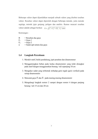 3
Beberapa vektor dapat dijumlahkan menjadi sebuah vektor yang disebut resultan
vektor. Resultan vektor dapat diperoleh dengan beberapa metode, yaitu metode
segitiga, metode jajar genjang, poligon dan analitis. Rumus mencari resultan
vektor adalah sebagai berikut:
Keterangan :
R = Resultan dua gaya
F1 = Gaya 1
F2 = Gaya 2
α = Sudut apit antara dua gaya
1.4 Langkah Percobaan
1. Merakit statif, balok pendukung, jepit penahan dan dinamometer
2. Menggantungkan beban pada kedua dinamometer yang telah dirangkai
pada statif dengan menggunankan benang / tali sepanjang 10 cm
3. Mengukur sudut yang terbentuk terhadap garis tegak (garis vertikal) pada
setiap dinamometer
4. Mencatat gaya F1 dan F2 pada masing-masing dinamometer
5. Mengulangi langkah nomor 2 sampai dengan nomor 4 dengan panjang
benang / tali 15 cm dan 20 cm
 