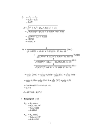 6
√
√
√
√
N
√
√
√
√
√ √ √ √
=
= 0,049 +0,0217+1.149+1.149
= 2.37N
N
 Panjang tali 15cm
.
.
 