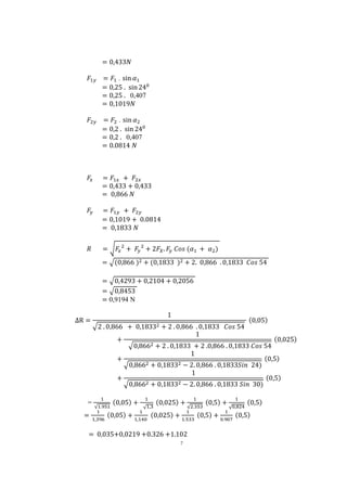 7
.
0,407
.
0,407
√
√
√
√
0,9194 N
√
√
√
√
=
√ √ √ √
=
= 0,035+0,0219 +0.326 +1.102
 
