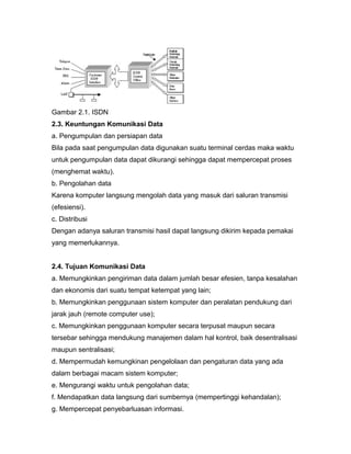 Gambar 2.1. ISDN 
2.3. Keuntungan Komunikasi Data 
a. Pengumpulan dan persiapan data 
Bila pada saat pengumpulan data digunakan suatu terminal cerdas maka waktu 
untuk pengumpulan data dapat dikurangi sehingga dapat mempercepat proses 
(menghemat waktu). 
b. Pengolahan data 
Karena komputer langsung mengolah data yang masuk dari saluran transmisi 
(efesiensi). 
c. Distribusi 
Dengan adanya saluran transmisi hasil dapat langsung dikirim kepada pemakai 
yang memerlukannya. 
2.4. Tujuan Komunikasi Data 
a. Memungkinkan pengiriman data dalam jumlah besar efesien, tanpa kesalahan 
dan ekonomis dari suatu tempat ketempat yang lain; 
b. Memungkinkan penggunaan sistem komputer dan peralatan pendukung dari 
jarak jauh (remote computer use); 
c. Memungkinkan penggunaan komputer secara terpusat maupun secara 
tersebar sehingga mendukung manajemen dalam hal kontrol, baik desentralisasi 
maupun sentralisasi; 
d. Mempermudah kemungkinan pengelolaan dan pengaturan data yang ada 
dalam berbagai macam sistem komputer; 
e. Mengurangi waktu untuk pengolahan data; 
f. Mendapatkan data langsung dari sumbernya (mempertinggi kehandalan); 
g. Mempercepat penyebarluasan informasi. 
 