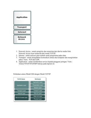 1. Network Access : untuk mengirim dan menerima dari dan ke media fisik. 
Network Access layar terbawah dari model TCP/IP. 
2. Internet : untuk mencari jalur terbaik untuk pengiriman paket data. 
3. Transport : untuk mengadakan komunikasi antara dua komputer dan mengirimkan 
paket. Yaitu : TCP dan UDP. 
4. Application : untuk memberikan service kepada pengguna jaringan. Yaitu : 
Telnet,FTP,HTTP,SNMP bekerja pada lapisan ini. 
Perbedaan antara Model OSI dengan Model TCP/IP 
