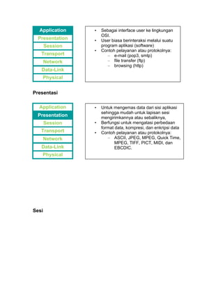 Application 
Presentation 
Session 
Transport 
Network 
Data-Link 
Physical 
Presentasi 
Application 
Presentation 
Session 
Transport 
Network 
Data-Link 
Physical 
Sesi 
• Sebagai interface user ke lingkungan 
OSI. 
• User biasa berinteraksi melalui suatu 
program aplikasi (software) 
• Contoh pelayanan atau protokolnya: 
– e-mail (pop3, smtp) 
– file transfer (ftp) 
– browsing (http) 
• Untuk mengemas data dari sisi aplikasi 
sehingga mudah untuk lapisan sesi 
mengirimkannya atau sebaliknya, 
• Berfungsi untuk mengatasi perbedaan 
format data, kompresi, dan enkripsi data 
• Contoh pelayanan atau protokolnya: 
– ASCII, JPEG, MPEG, Quick Time, 
MPEG, TIFF, PICT, MIDI, dan 
EBCDIC. 
 