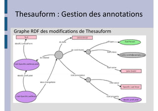 d         '
'   Z       d
 