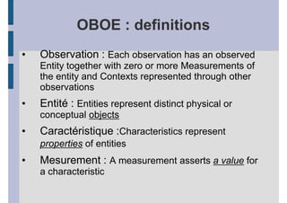 OBOE : definitions
•   Observation : Each observation has an observed
    Entity together with zero or more Measurements of
    the entity and Contexts represented through other
    observations
•   Entité : Entities represent distinct physical or
    conceptual objects
•   Caractéristique :Characteristics represent
    properties of entities
•   Mesurement : A measurement asserts a value for
    a characteristic
 
