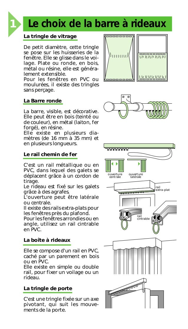 La pose des barres à rideaux La pose des barres à rideaux
