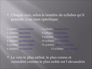    Chaque vers, selon le nombre de syllabes qu’il
    possède, a un nom spécifique:

1 syllabe   monosyllabe    7 syllabes Heptasyllabe
2 syllabes dissyllabe      8 syllabes Octosyllabe
3 syllabes trissyllabe     9 syllabes Ennéasyllabe
4 syllabes quadrisyllabe   10 syllabes Décasyllabe
5 syllabes pentasyllabe    11 syllabes Hendécasyllabe
6 syllabes hexasyllabe            12 syllabes Alexandrin


   Le vers le plus utilisé, le plus connu et
    considéré comme le plus noble est l’alexandrin
 
