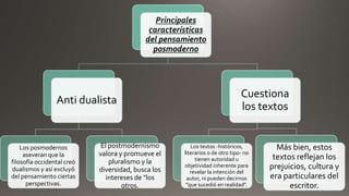 Principales
características
del pensamiento
posmoderno
Anti dualista
Los posmodernos
aseveran que la
filosofía occidental creó
dualismos y así excluyó
del pensamiento ciertas
perspectivas.
El postmodernismo
valora y promueve el
pluralismo y la
diversidad, busca los
intereses de "los
otros.
Cuestiona
los textos
Los textos -históricos,
literarios o de otro tipo- no
tienen autoridad u
objetividad inherente para
revelar la intención del
autor, ni pueden decirnos
"que sucedió en realidad".
Más bien, estos
textos reflejan los
prejuicios, cultura y
era particulares del
escritor.
 