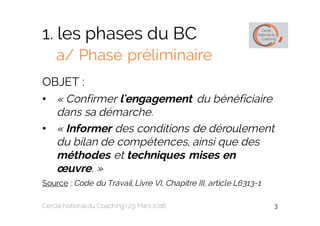 1. les phases du BC
a/ Phase préliminaire
OBJET :
• « Confirmer l'engagement du bénéficiaire
dans sa démarche.
• « Informe...