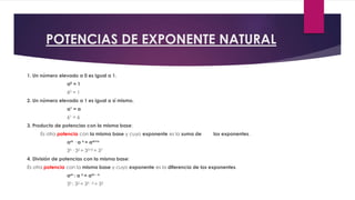 POTENCIAS DE EXPONENTE NATURAL
1. Un número elevado a 0 es igual a 1.
a0 = 1
60 = 1
2. Un número elevado a 1 es igual a sí mismo.
a1 = a
61 = 6
3. Producto de potencias con la misma base:
Es otra potencia con la misma base y cuyo exponente es la suma de los exponentes.
am · a n = am+n
35 · 32 = 35+2 = 37
4. División de potencias con la misma base:
Es otra potencia con la misma base y cuyo exponente es la diferencia de los exponentes.
am : a n = am - n
35 : 32 = 35 - 2 = 33